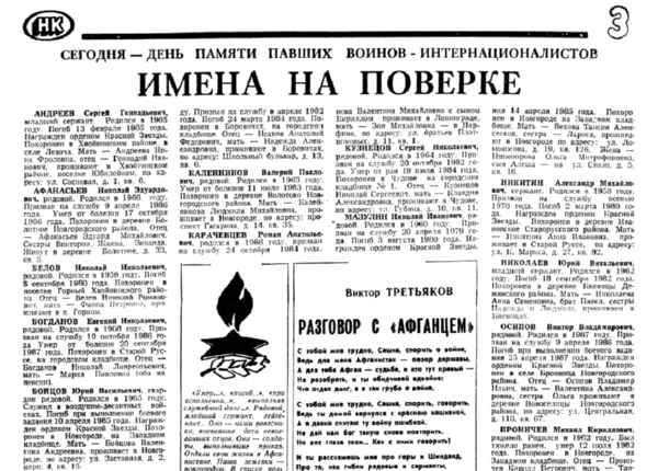 Имена на поверке // Новгор. комсомолец. – 1989. – 30 апр. – С. 3.